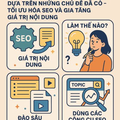 Gia tăng giá trị thế nào